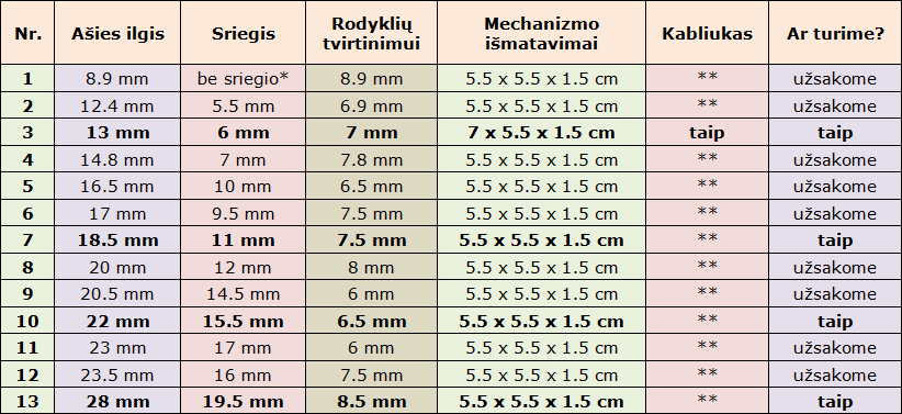 mechanizmai-1.png